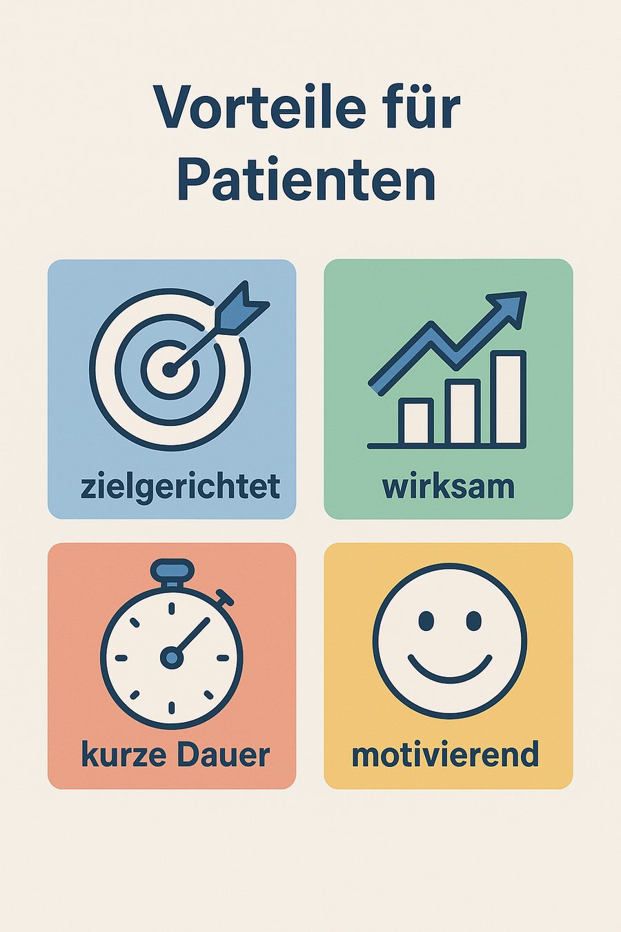 Vorteile für Patienten